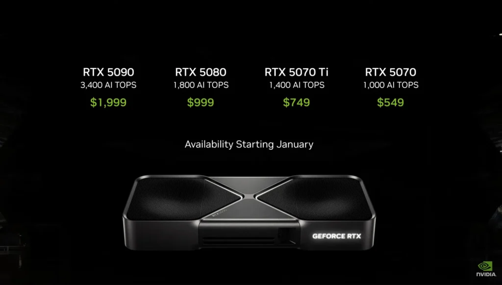 nvidia rtx 50 series prices